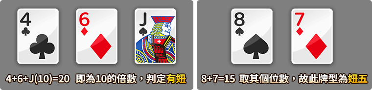 一般牌型說明-搶莊妞妞